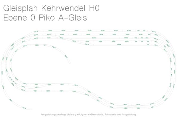 Konzeptbahn Anlagenbausatz H0: "Kehrwendel" | H0 KWD PIKO 0