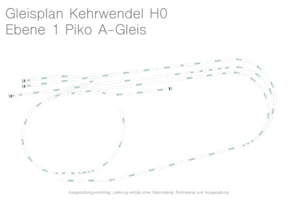 Konzeptbahn Anlagenbausatz H0: "Kehrwendel" | H0 KWD PIKO 1