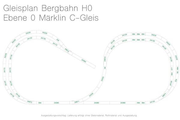 Konzeptbahn Anlagenbausatz H0: "Bergbahn" | h0 berg ebene0