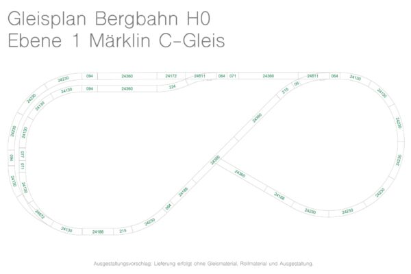 Konzeptbahn Anlagenbausatz H0: "Bergbahn" | h0 berg ebene1