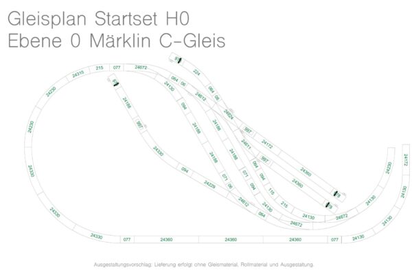Konzeptbahn Anlagenbausatz H0: "Startset" | h0 start ebene0 1